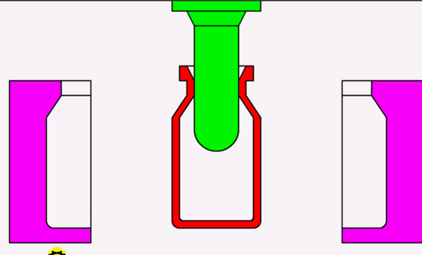 模具注塑和吹塑有什么區別?怎么區分?