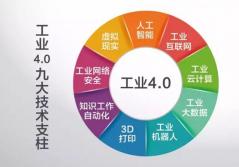 除靜電離子風(fēng)機維護的幾個常見要素                